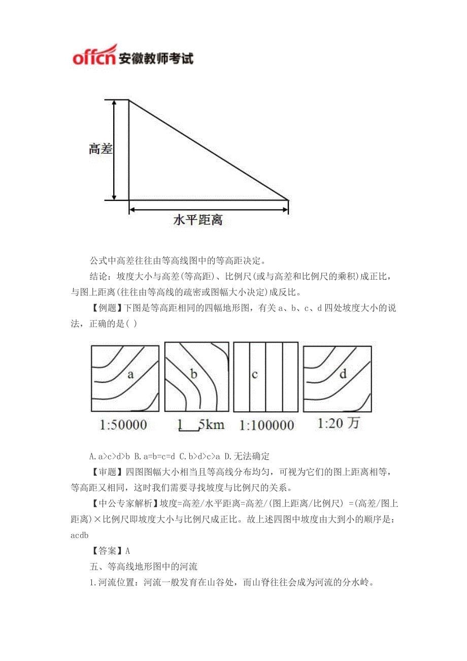 2014安徽教师资格地理笔试图之等高线地形图判读的九点突破【战略篇】_第5页