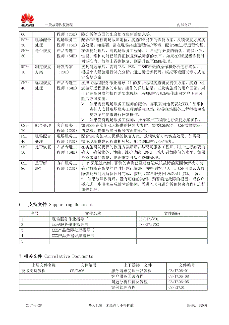 一般故障恢复流程_第4页