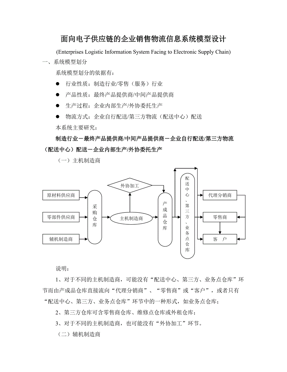 供应链模型综合_第1页