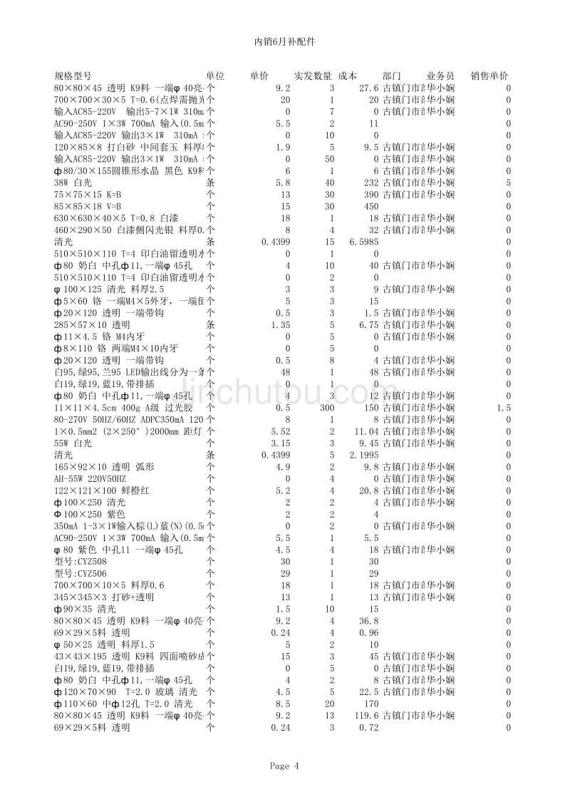 内销补配件7.05_第4页