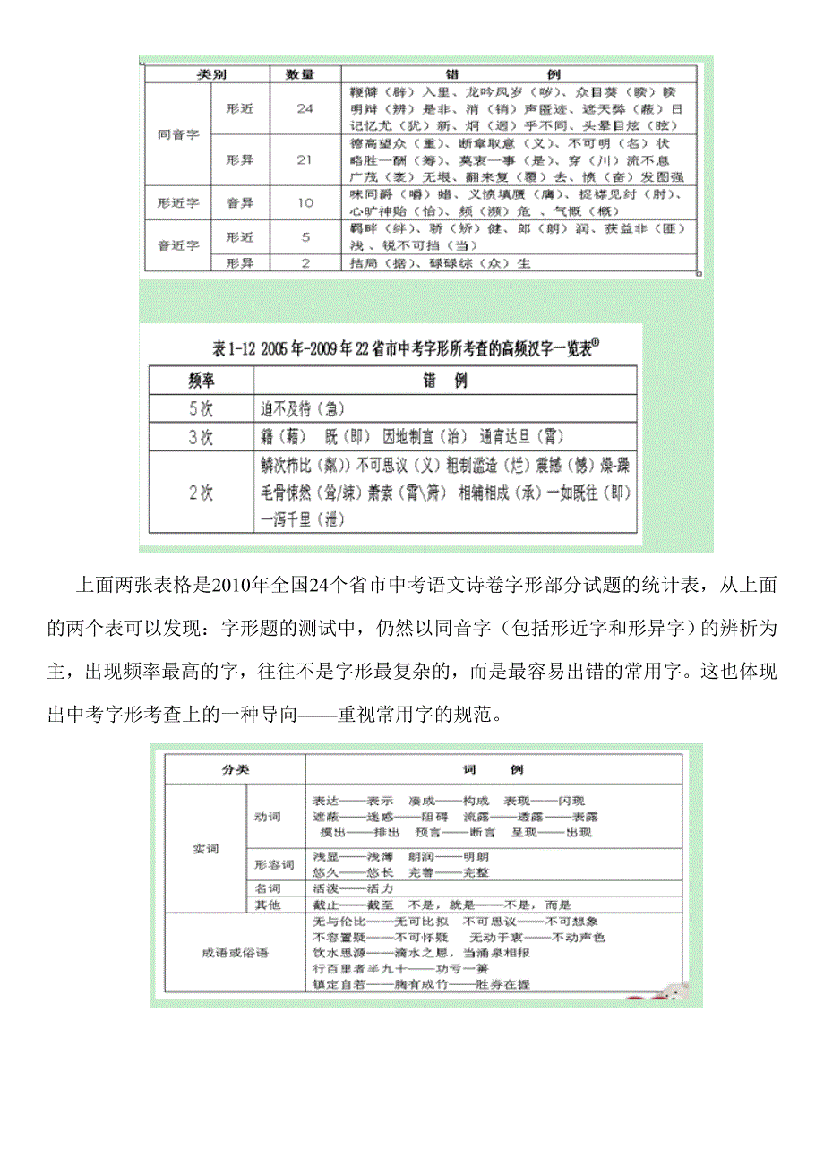 初中语文中考命题分析与教学对策_第4页