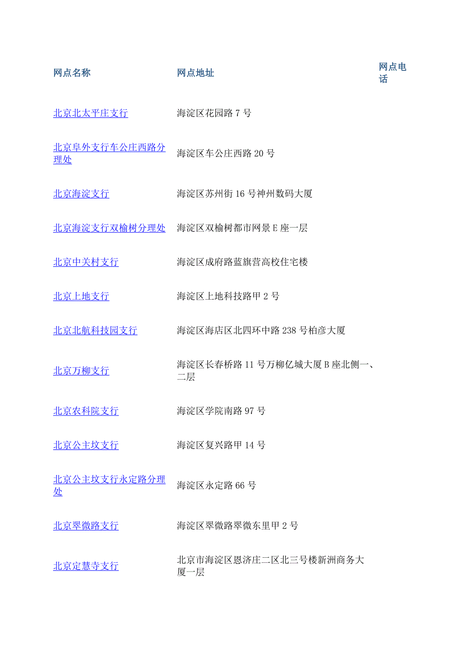 交通银行海淀区网点_第1页