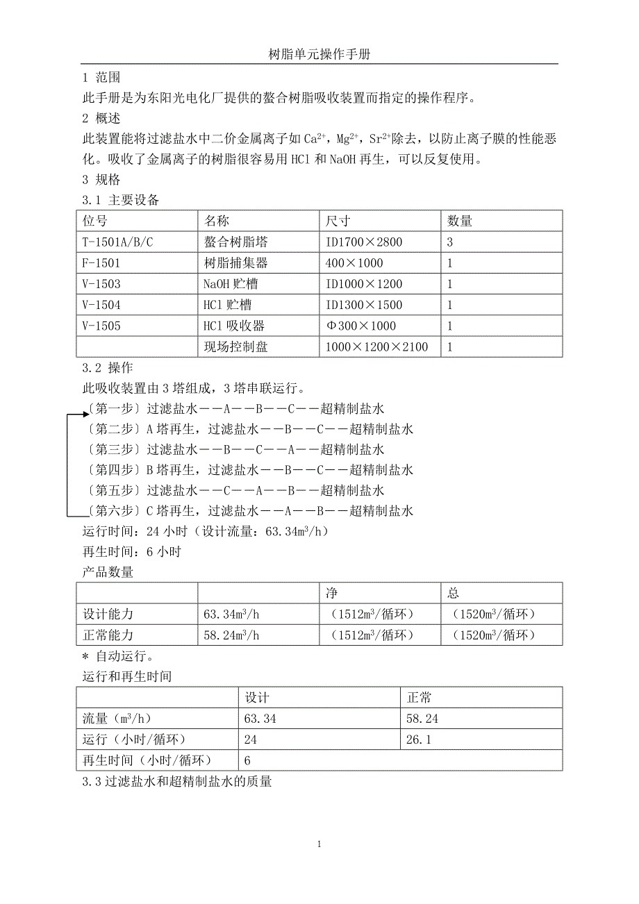 树脂单元操作手册(最终版10-18)_第1页