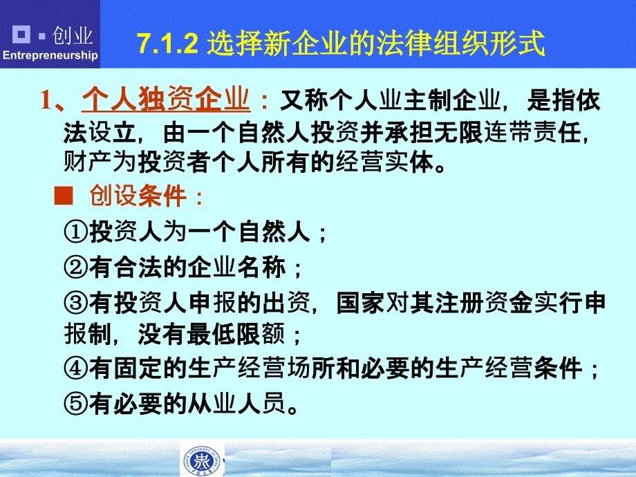 第六章成立新企业要点_第5页