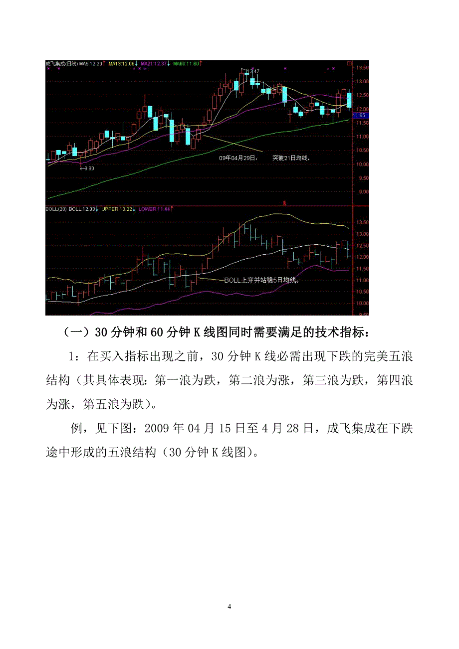 定位选股法之二—如何利用30分钟和60分钟K线打短线_第4页