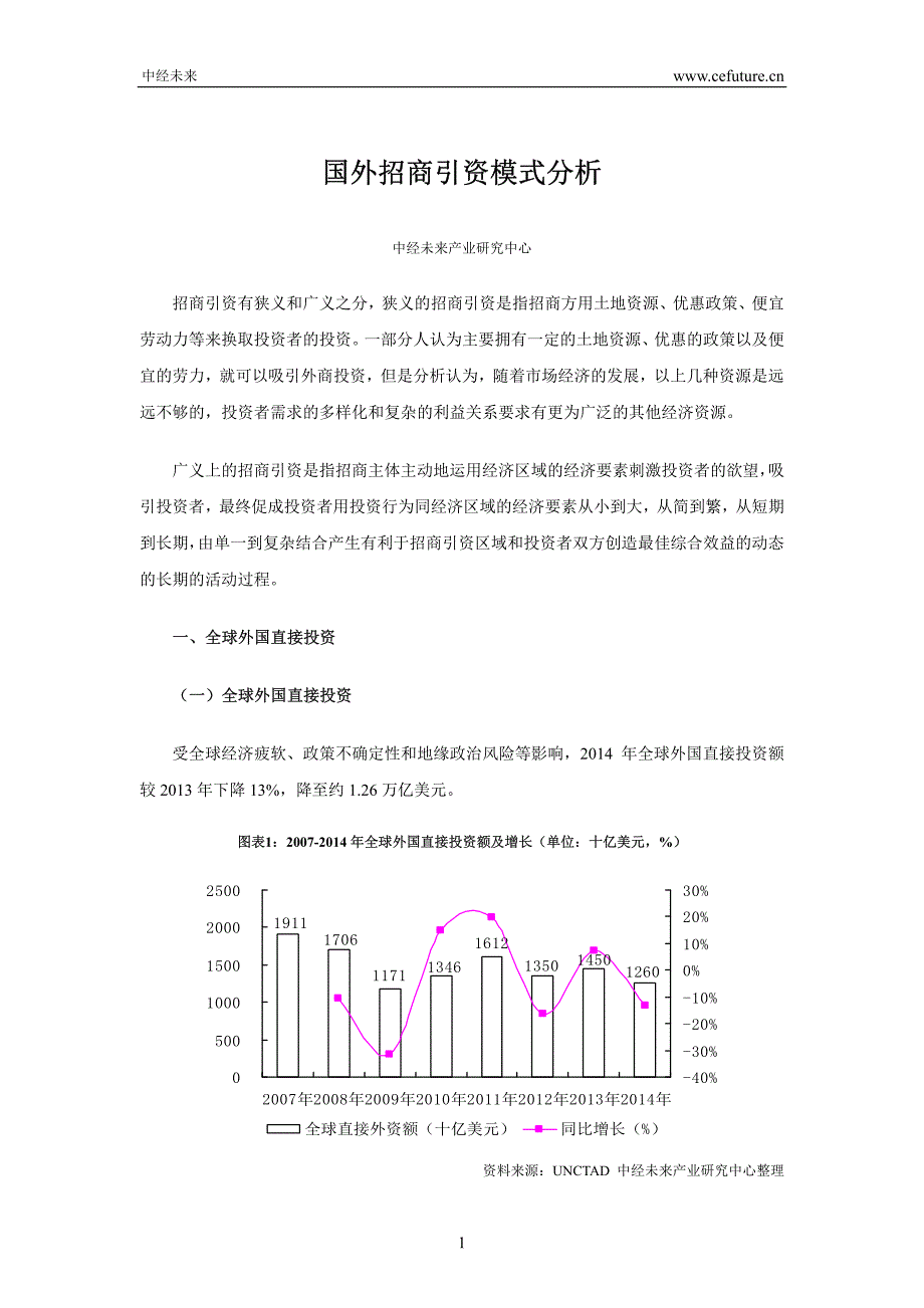 国外招商引资模式分析_第1页