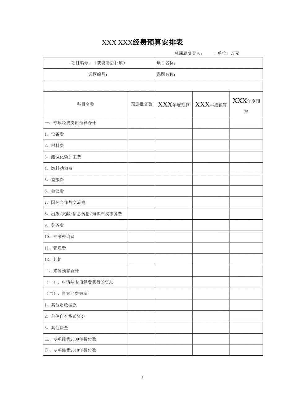 联合申报科研项目合作协议书4764_第5页