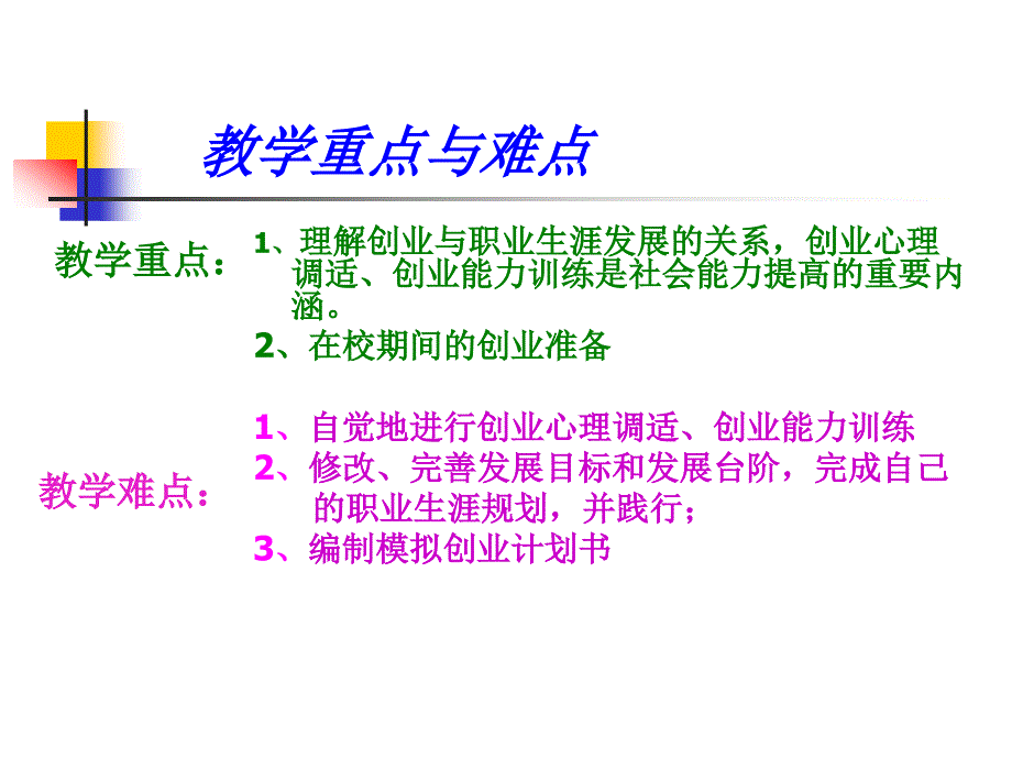 第十一课创业是就业的重要的形式_第4页