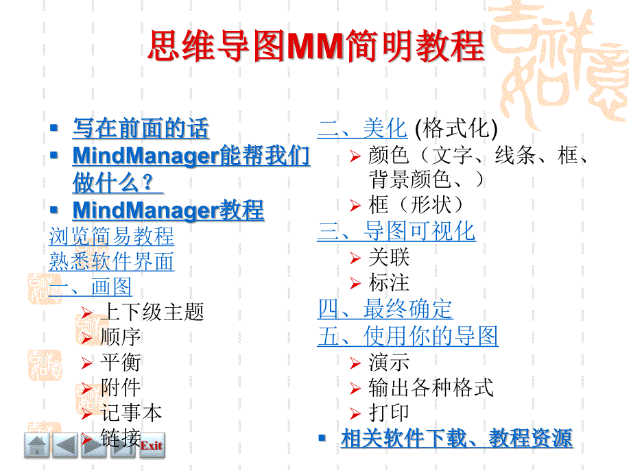 MindManager 2012软件使用图解_第3页