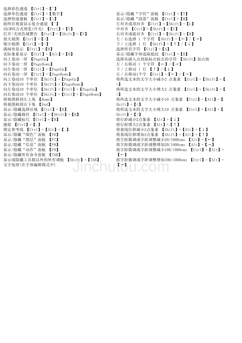 PS快捷键大全(1)_第4页