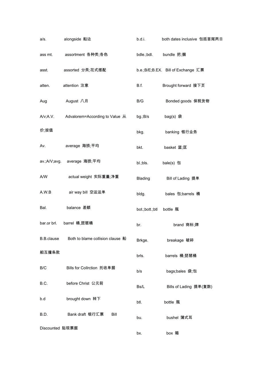 国际商务单证英语常见缩写_第2页
