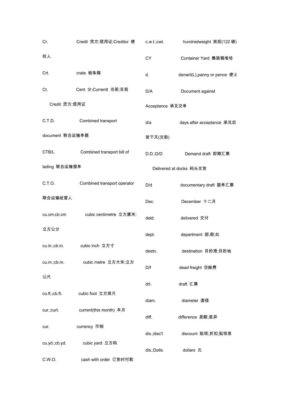 国际商务单证英语常见缩写_第5页