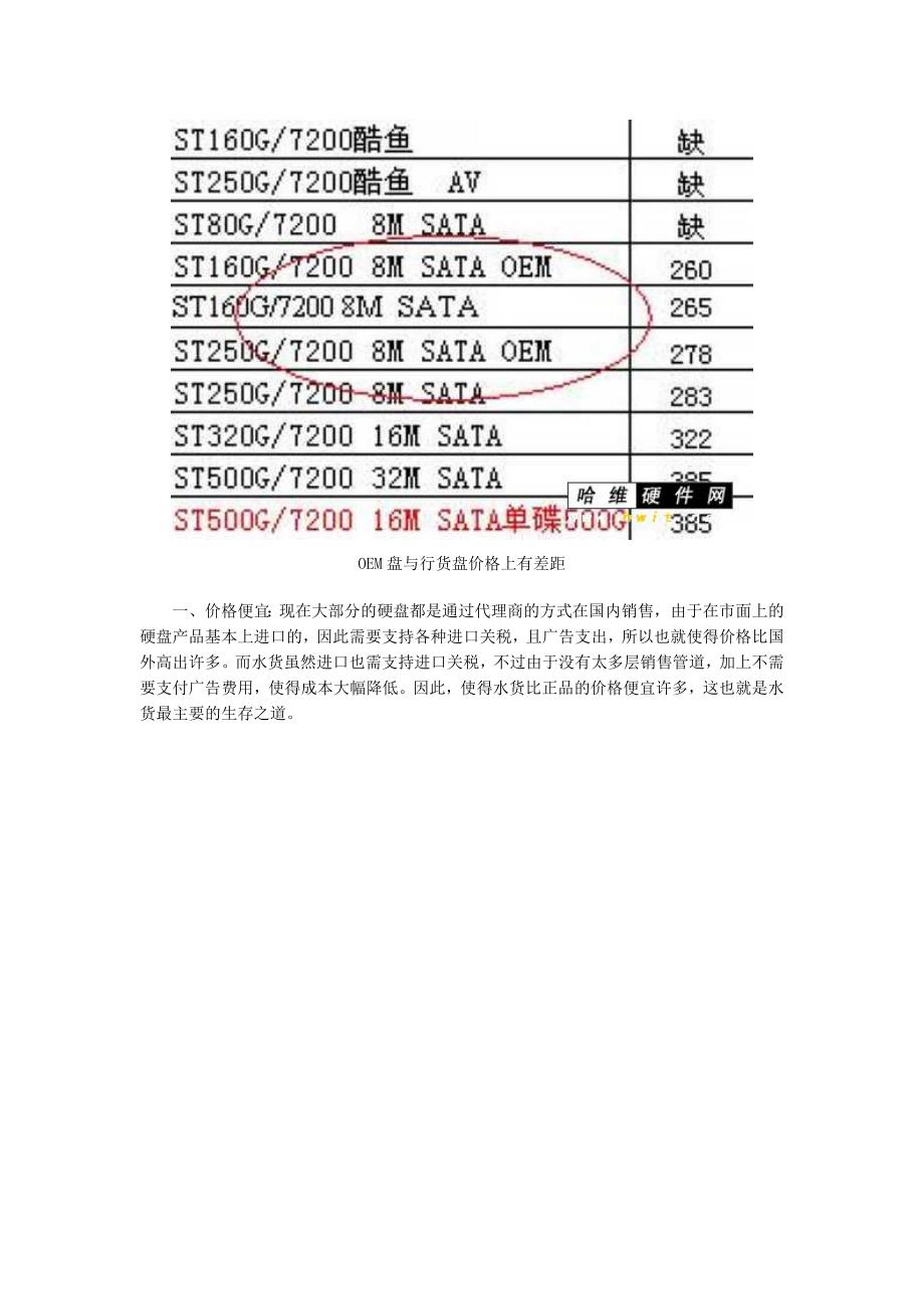 怎样识别行货硬盘_第4页