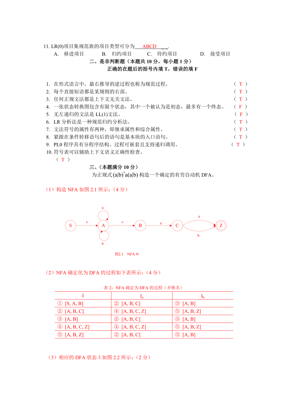 上海大学编译原理试卷秋B_第2页