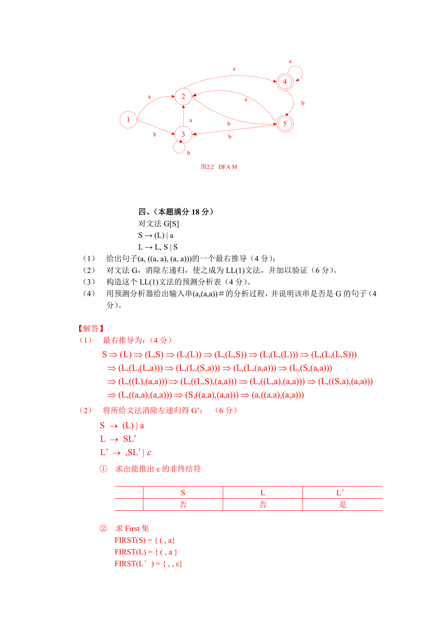 上海大学编译原理试卷秋B_第3页