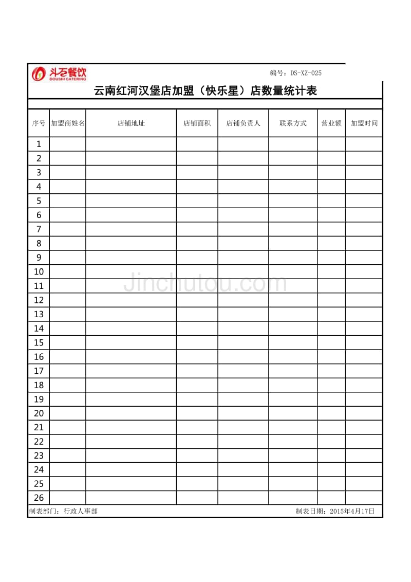云南红河汉堡店加盟(快乐星)店数量统计表_第1页