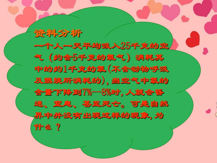 2012年秋七年级生物上册 第三单元 第五章 绿色植物与生物圈中的碳氧平衡课件 新人教版_第3页