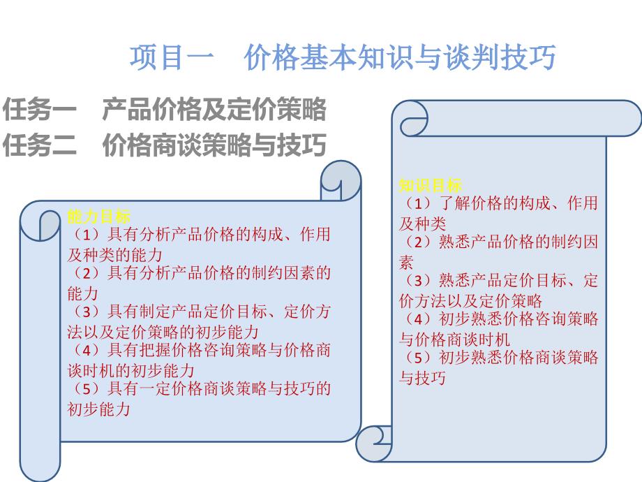 模具价格估算-项目一_第1页