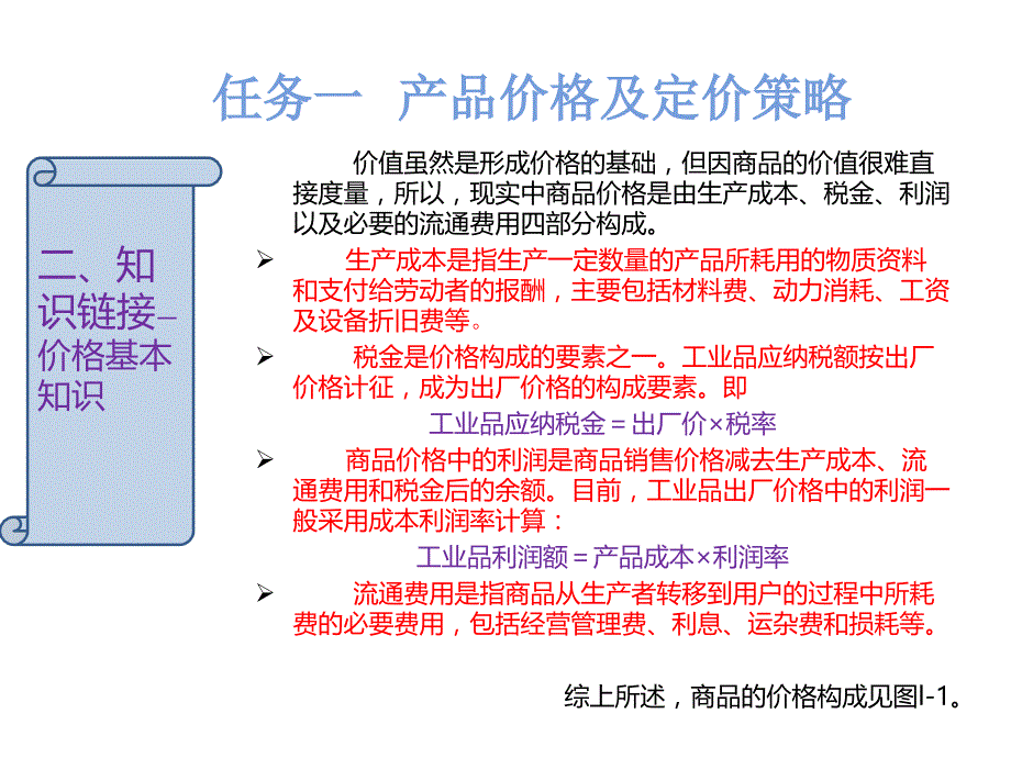 模具价格估算-项目一_第4页