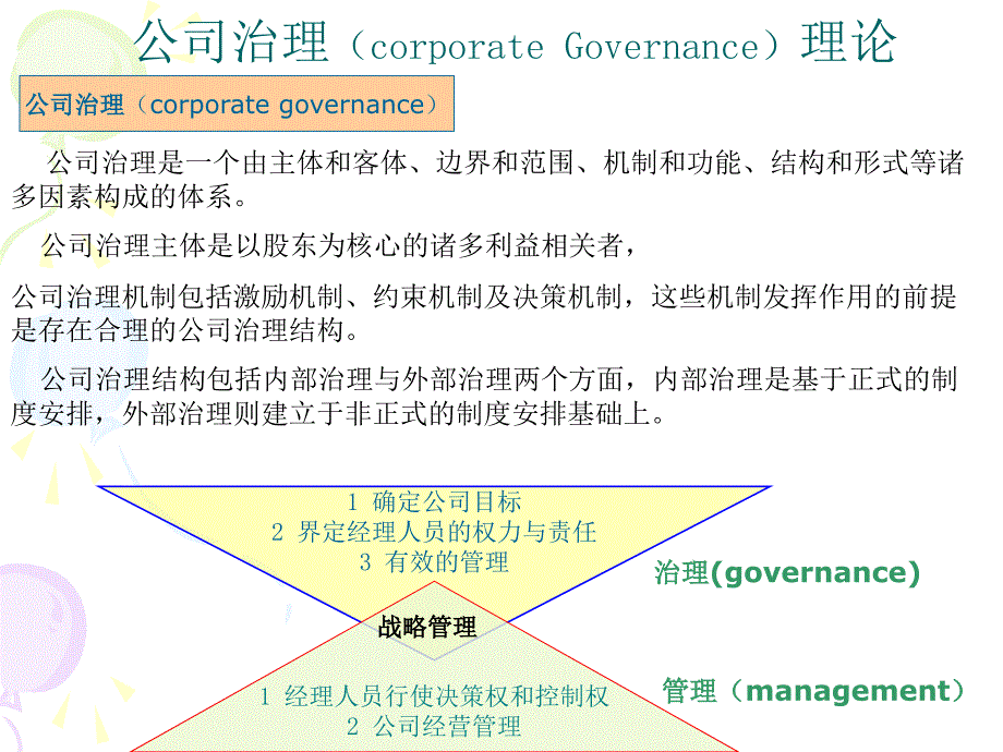 公司治理案例：啤酒花公司违规担保与公司治理缺陷分析_第2页