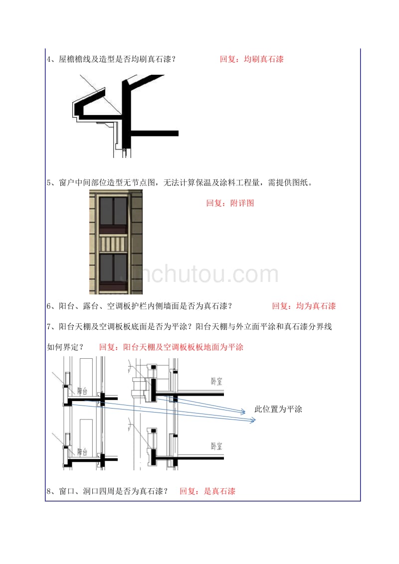 协助工作联络单-涂料_第2页