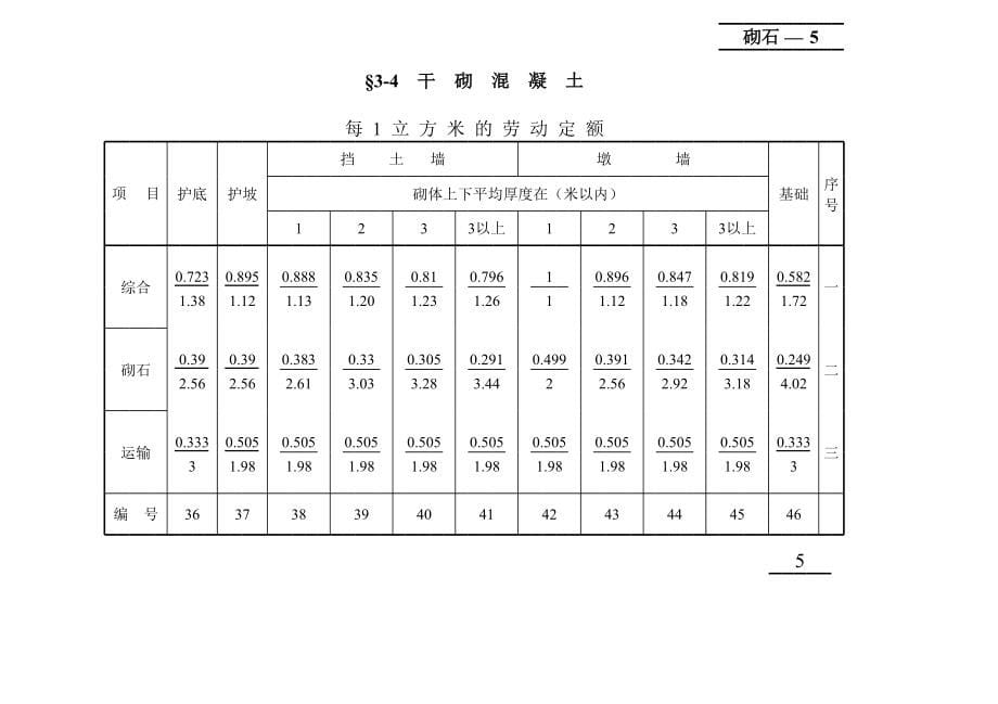 83劳动定额-3、10册_第5页