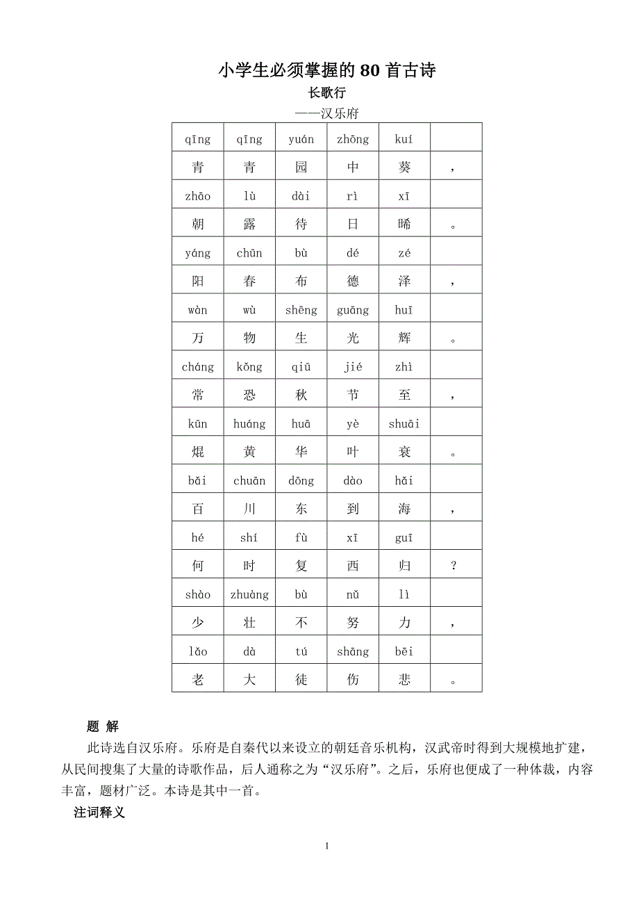 小学生必须掌握的80首古诗词_第1页