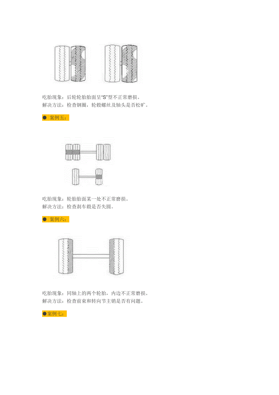 卡车维修工具厂家教你18种吃胎现象及解决办法!_第2页