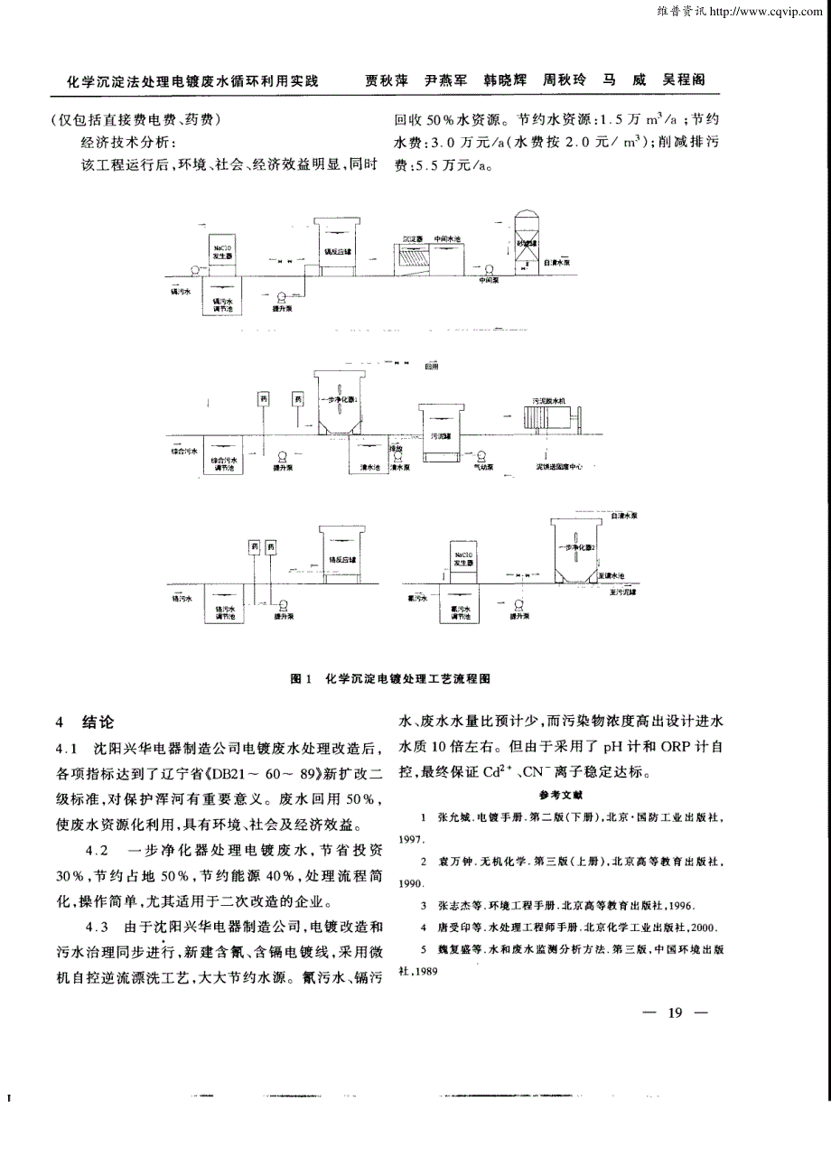 化学沉淀法处理电镀废水循环利用实践_第4页