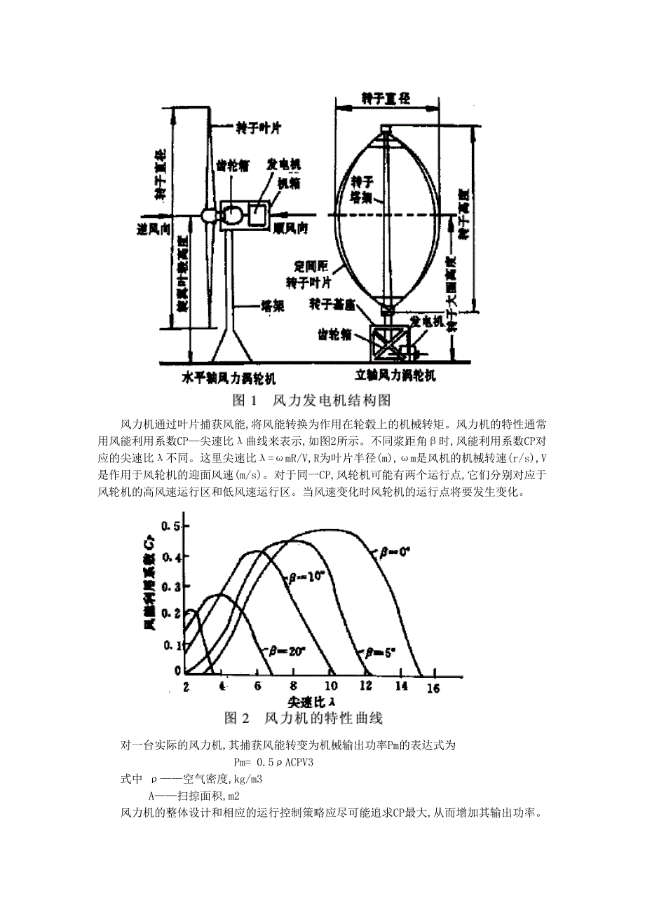 开题报告小型风力发电机总体结构的_第2页