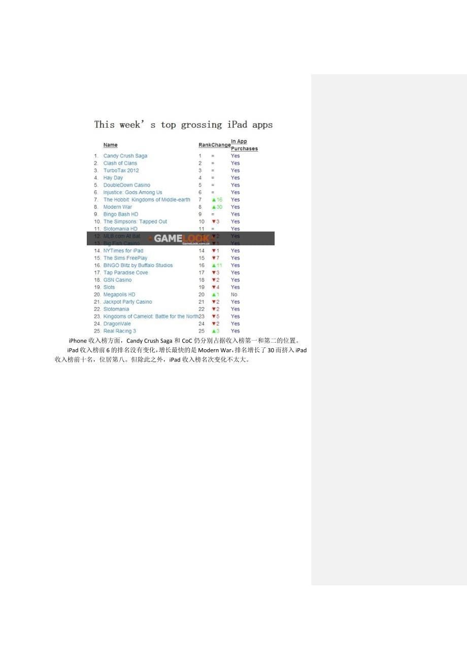 CandyCrushSaga分析_第5页