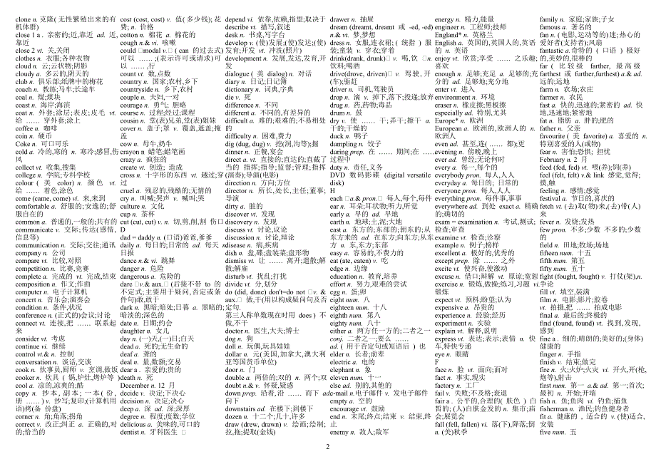 2012年英语中考必备词汇1600+短语95_第2页