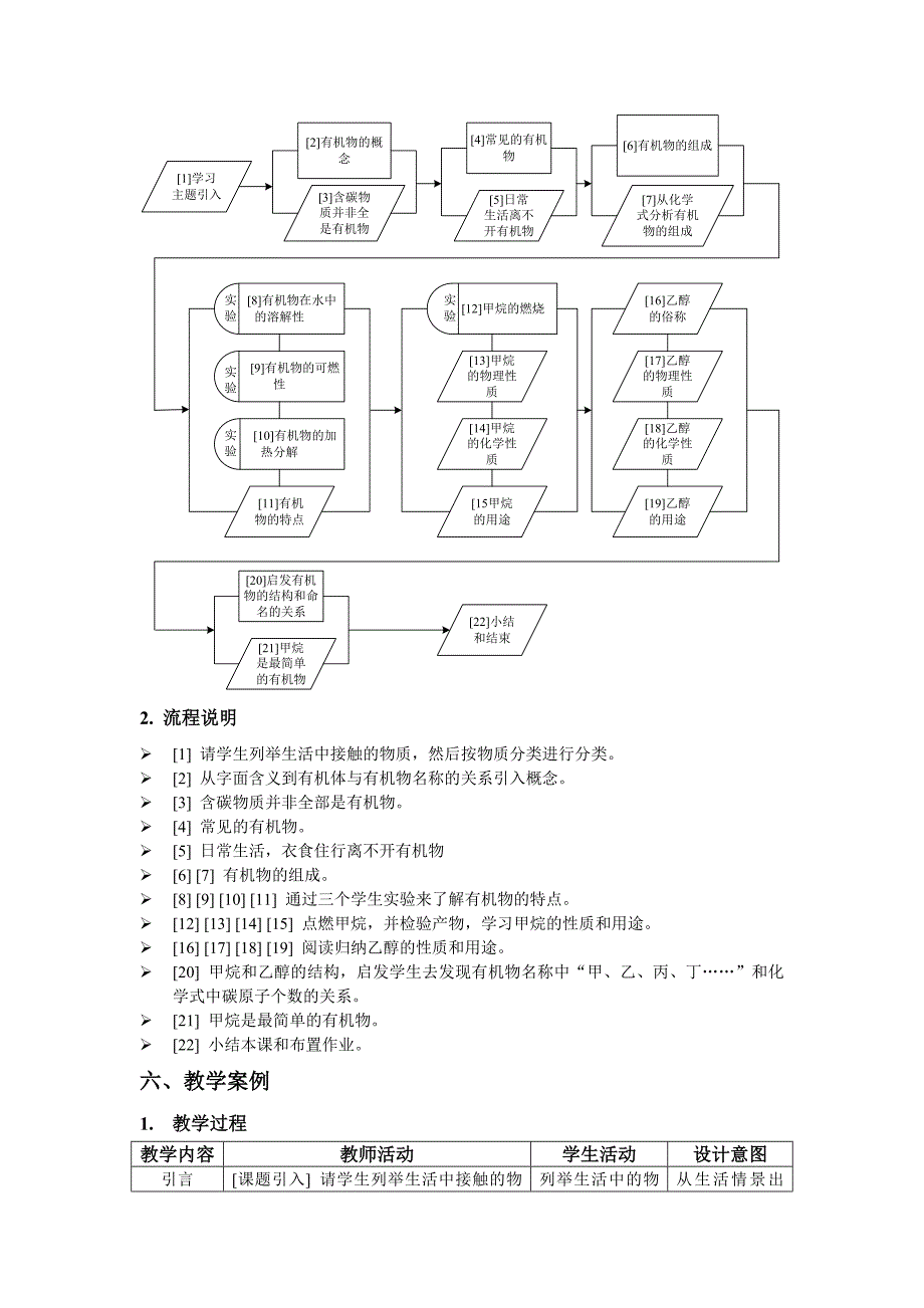 7.1化学与生活第1课时生活中的有机物_第3页