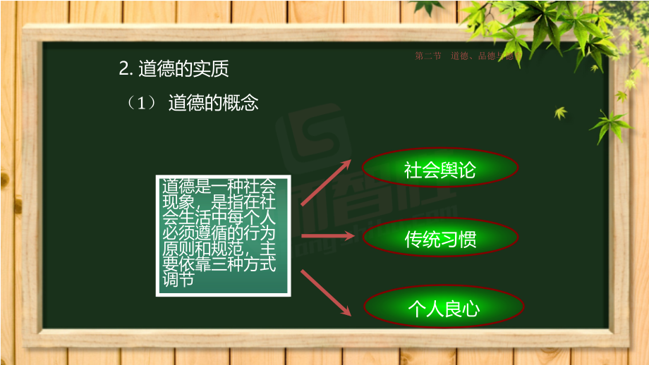 考研教育学原理(德育)_第3页