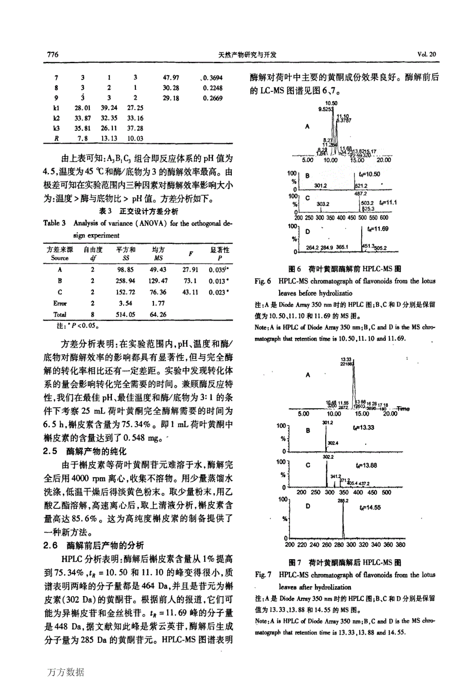 酶法制备荷叶黄酮苷元的研究_第4页