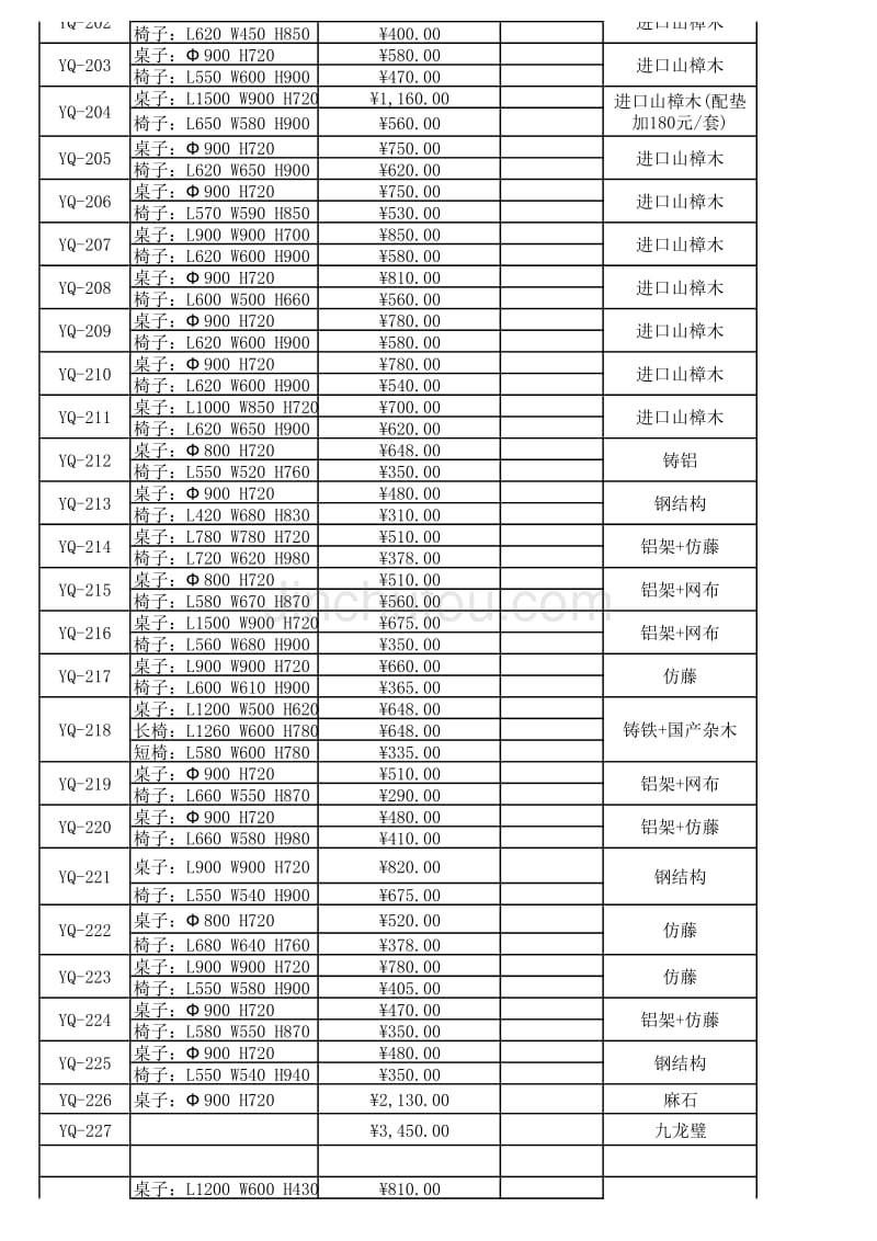 广州誉全户外家具有限公司的报价表_第2页