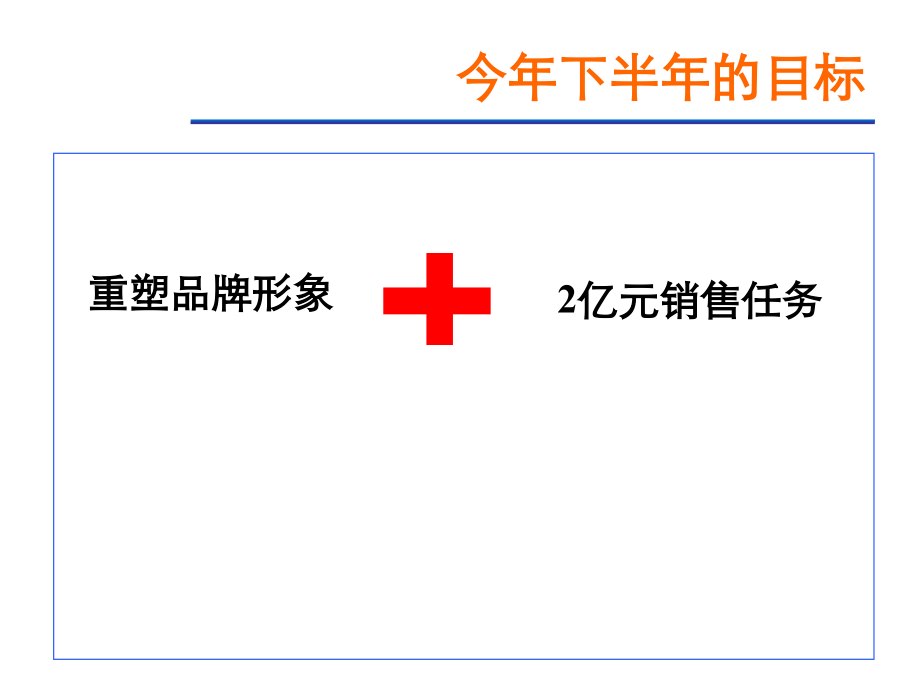 翠逸家园2000下半年案例分析_第3页