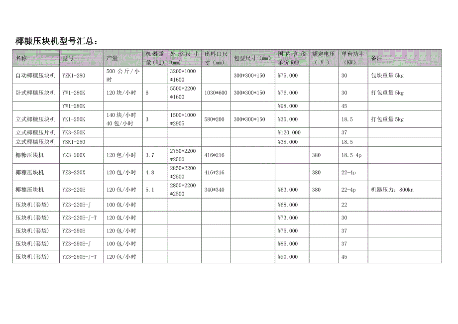 开丝机、打包机、压块机_第4页