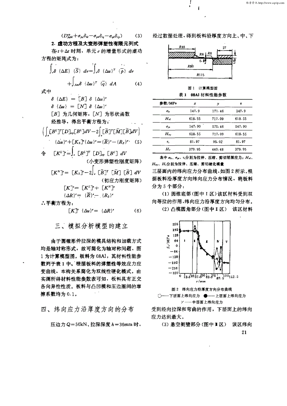 圆锥形件拉深纬向应力分布_第2页