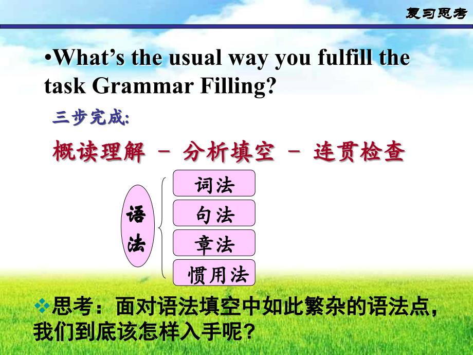 2013广东高考英语_语法填空_应试方法与技巧_课件_第3页