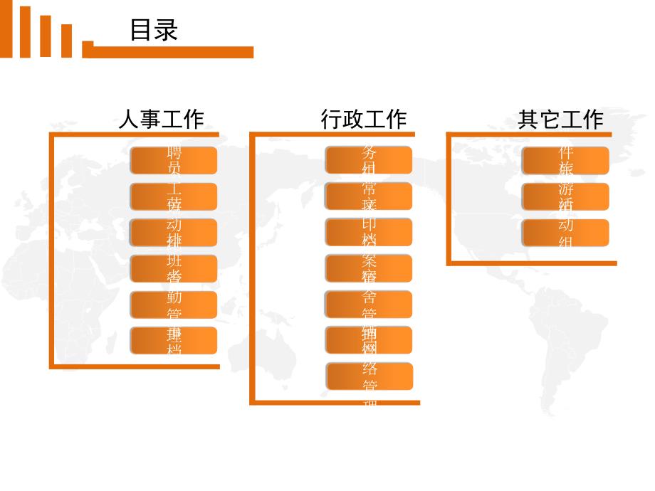 行政人事部月度工作总结计划_第2页