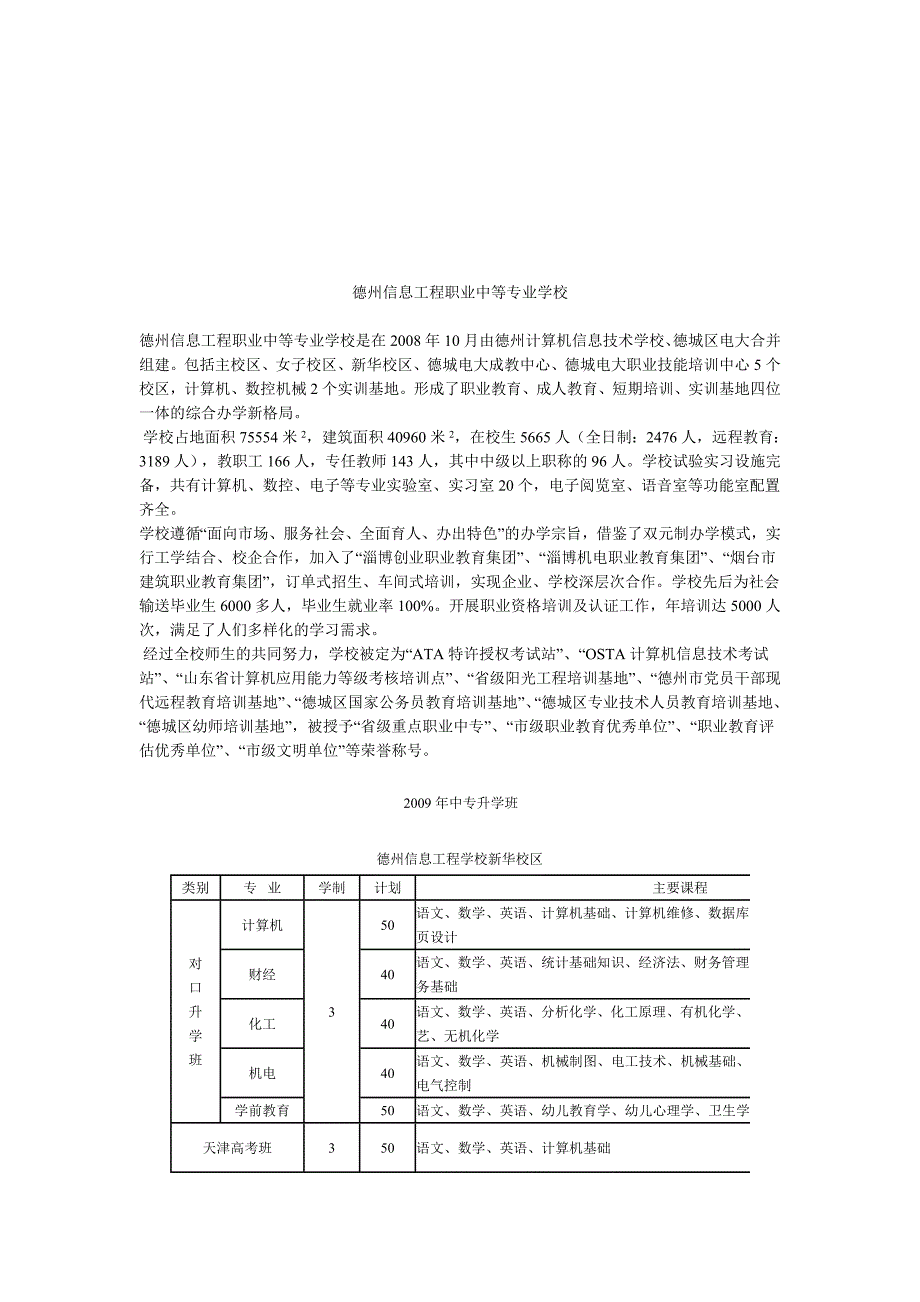 学校德州信息工程职业专业中等专业_第1页