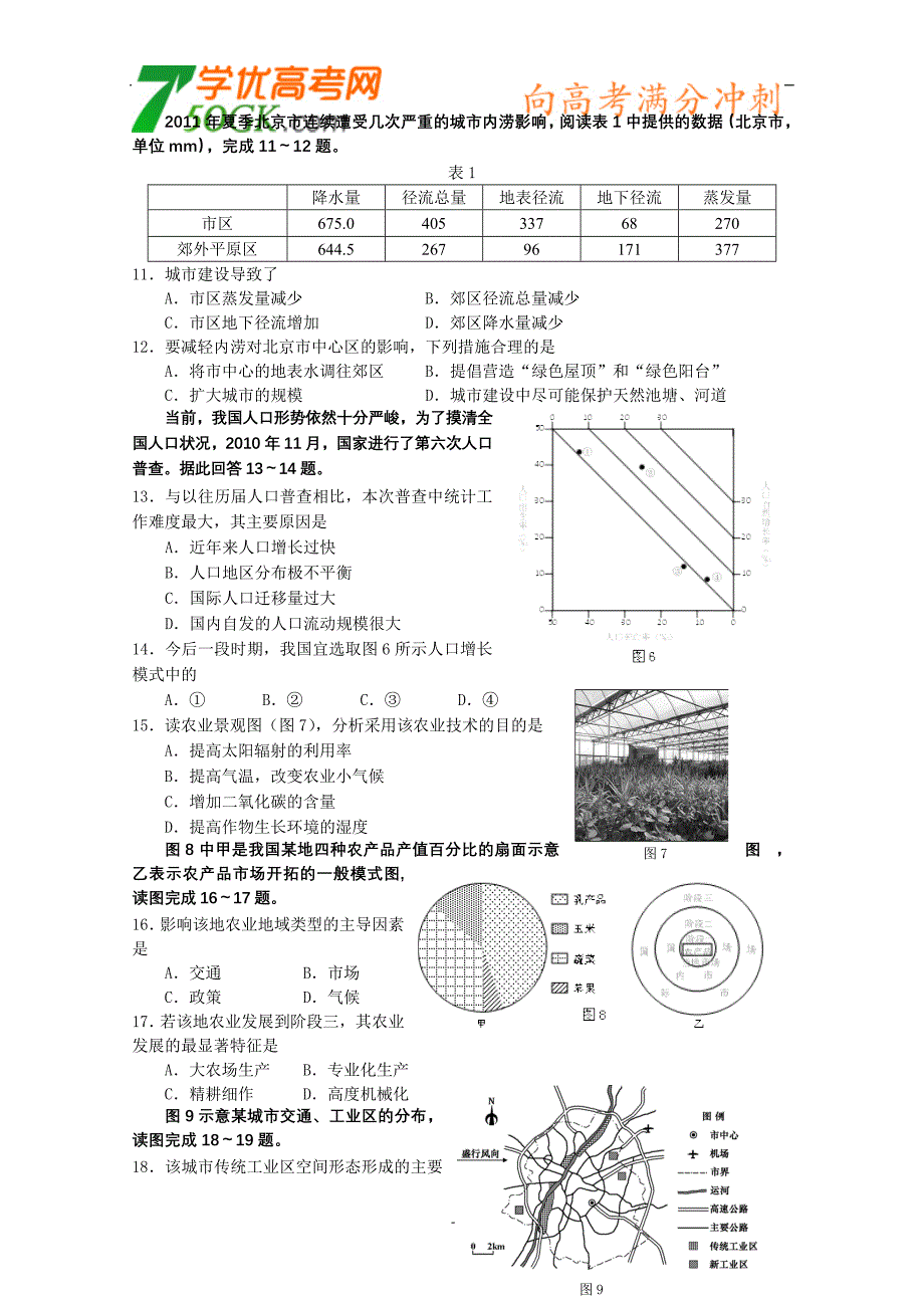 江苏省徐州市11-12学年高二学业水平测试模拟考试(地理)_第3页