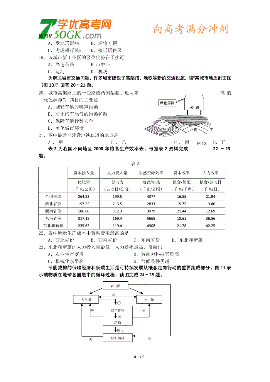 江苏省徐州市11-12学年高二学业水平测试模拟考试(地理)_第4页