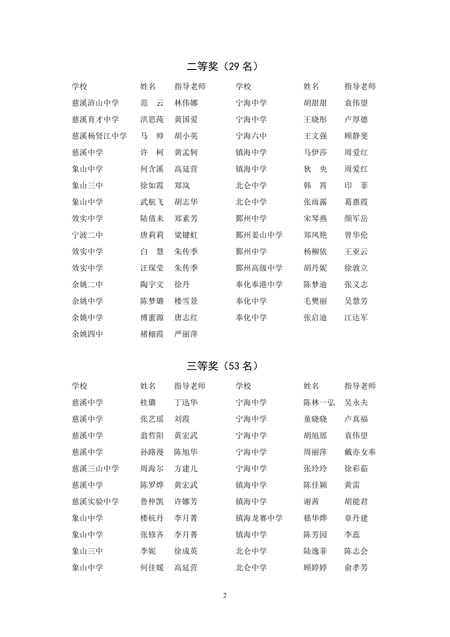 甬教研2007127号_第2页