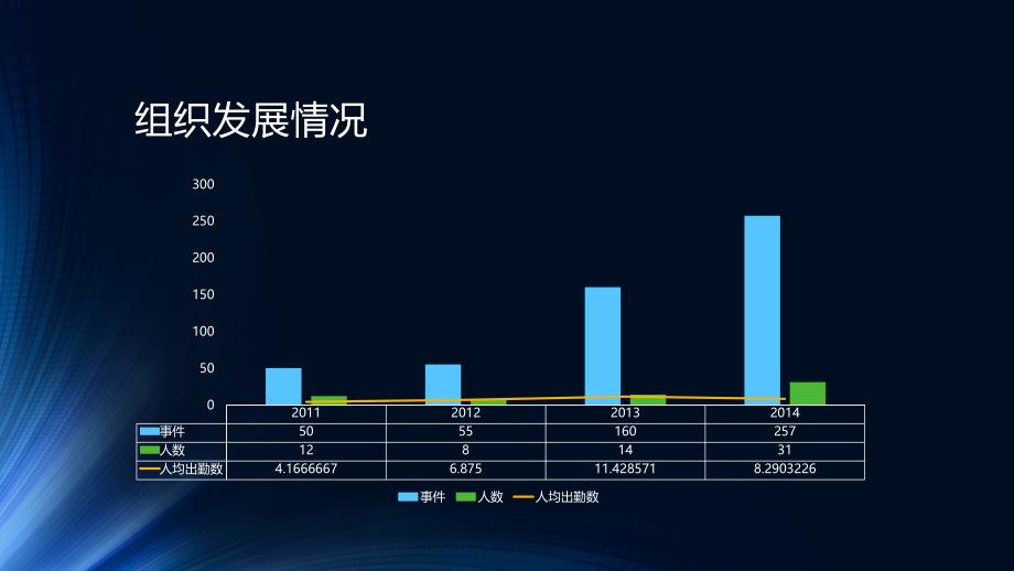 苏州大学文正学院视频中心介绍_第3页