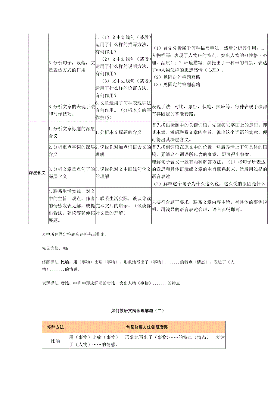 阅读理解答题公式_第2页