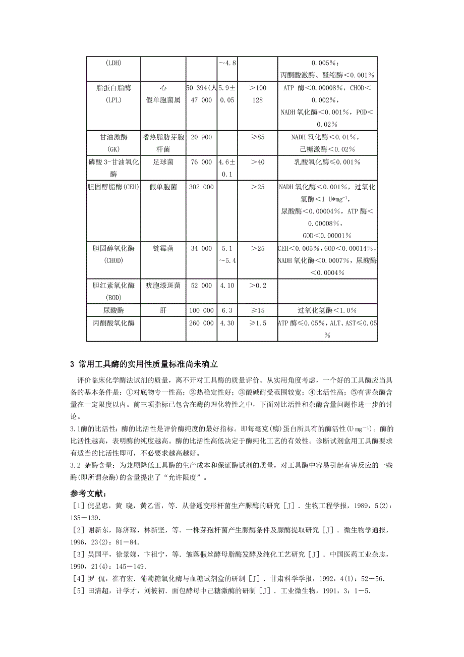 酶在疾病诊断方面的进展研究 杨宇轩_第4页