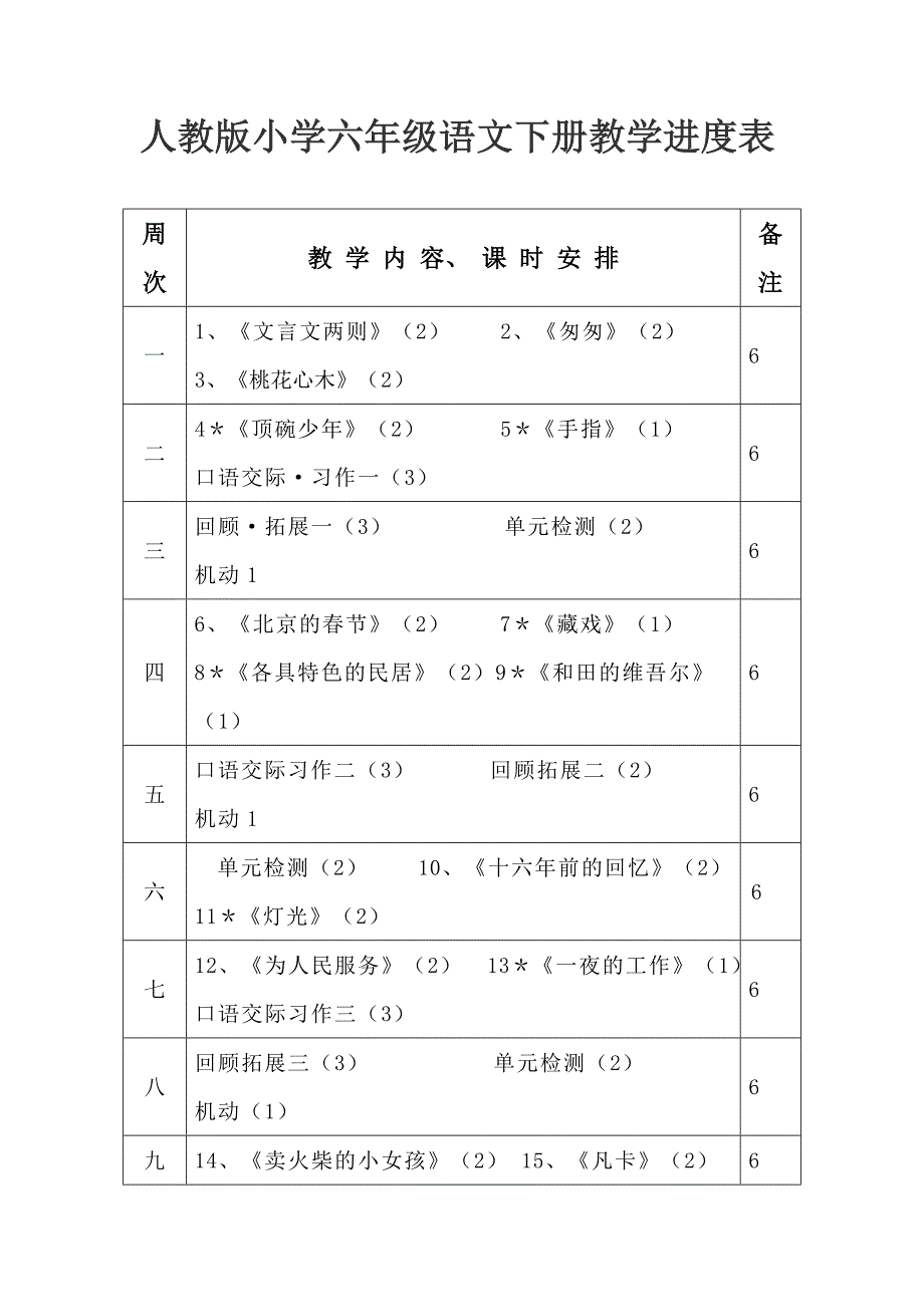 人教版小学六年级语文下册教学进度表_第1页