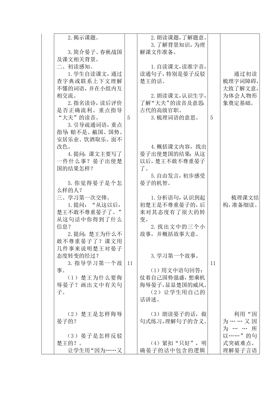 11《晏子使楚》的教学设计_第2页